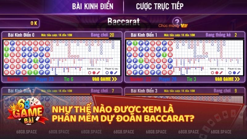 Như thế nào được xem là phần mềm dự đoán Baccarat?